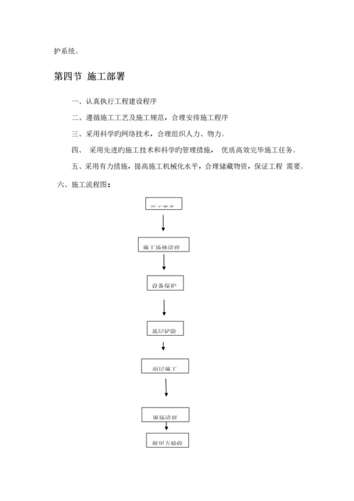 厂房内墙改造综合施工组织设计.docx