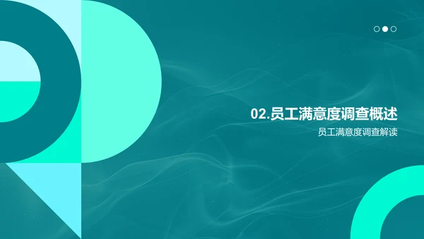 员工满意度优化措施PPT模板