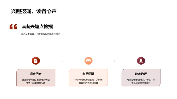 母亲节特刊策划