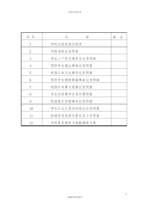 学校各种应急预案汇编.docx