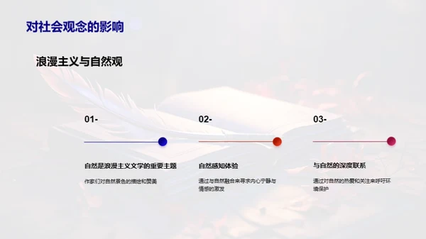 浪漫主义文学解析