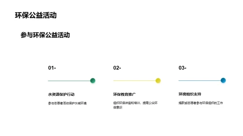 守护蓝色星球：水污染防治