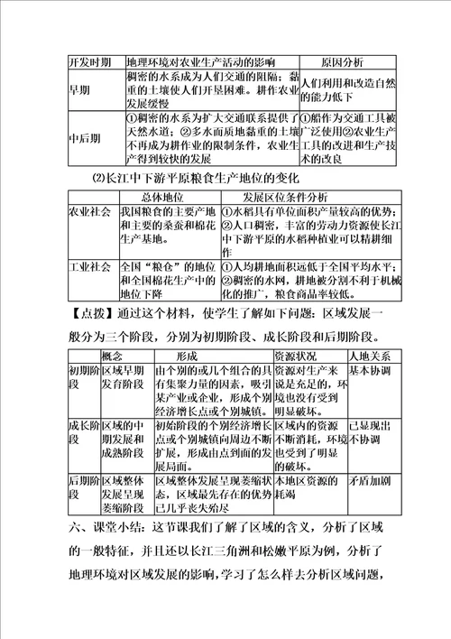 地理环境对区域发展的影响教案