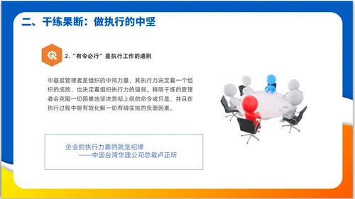 简约风3D小人领导力与执行力企业中层干部培训PPT课件