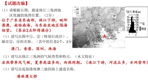 初中历史与社会 四川盆地和珠江三角洲 课件（17张PPT）