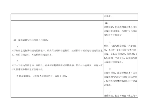 建筑电气工程施工质量验收规范