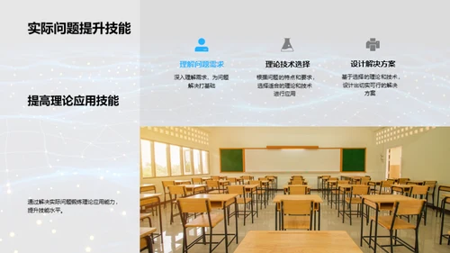 理论引领实践