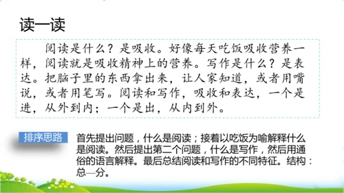 统编版语文五年级上册 第八单元  语文园地八   课件