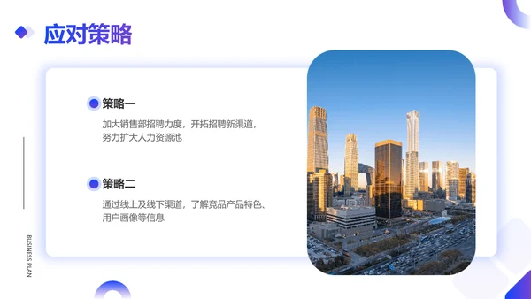 简约风销售部总结述职汇报PPT模板