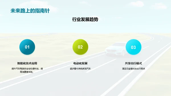 驶向成功的道路