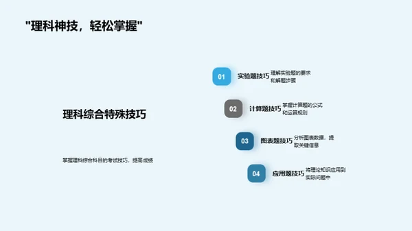 挑战初三：应试全攻略