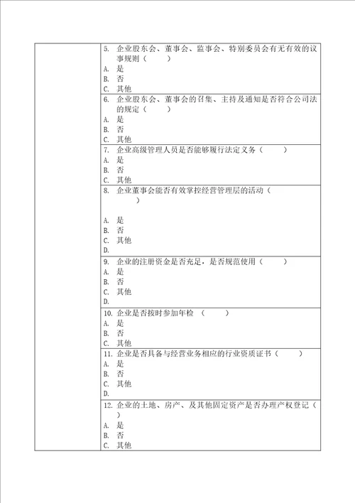 民营企业法治体检项目表图文稿