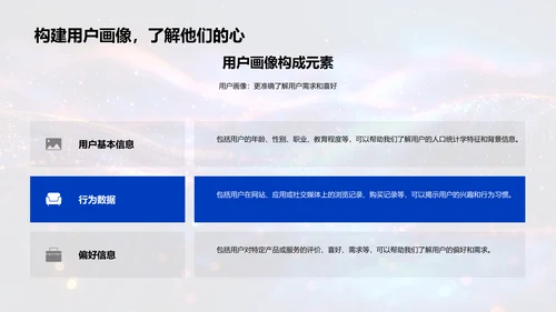 用户画像营销策略PPT模板