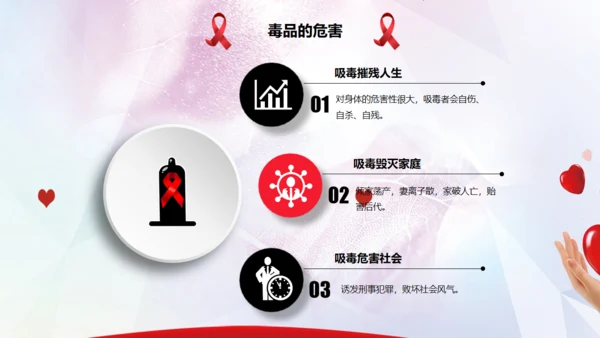 AIDS禁毒防艾滋病关爱生命主题班会通用PPT模板