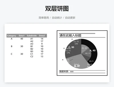 双层饼图