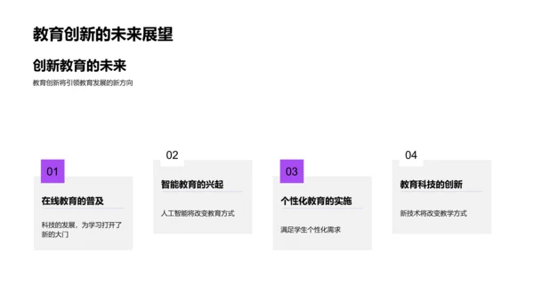 教育创新实践PPT模板