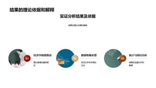 探索新时代经济学