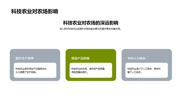 农场科技化探索