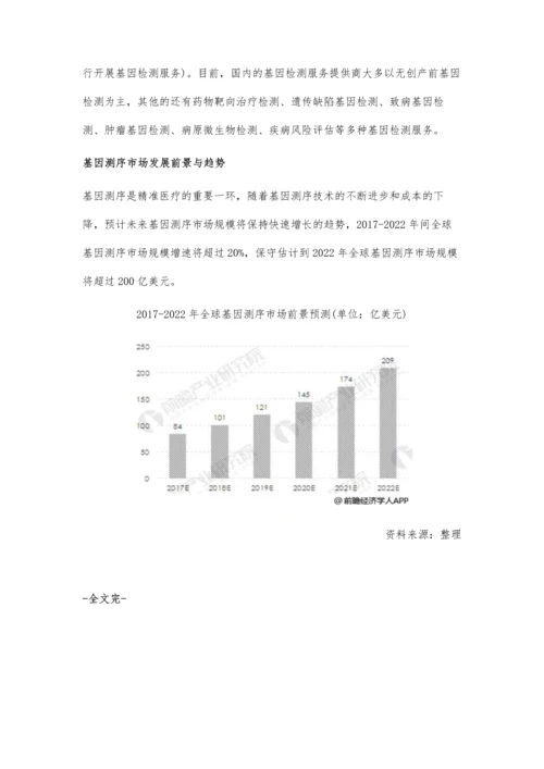 基因测序市场发展前景分析-市场规模将保持快速增长.docx