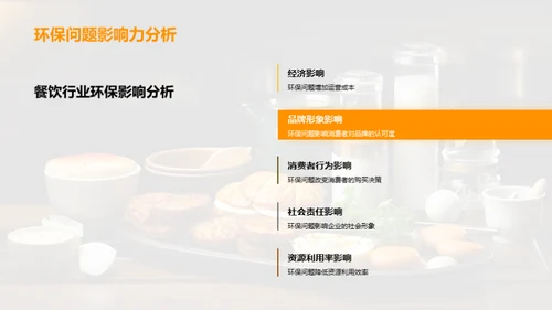 环保转型与餐饮业