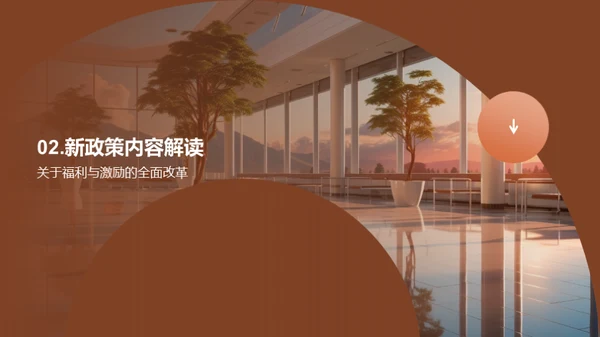 人力资源新篇章