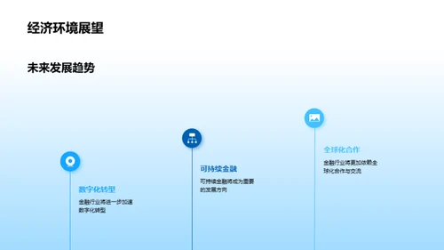 金融科技新浪潮