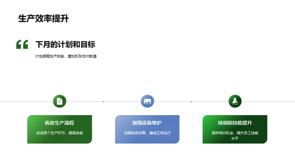 铁路机车：挑战与突破