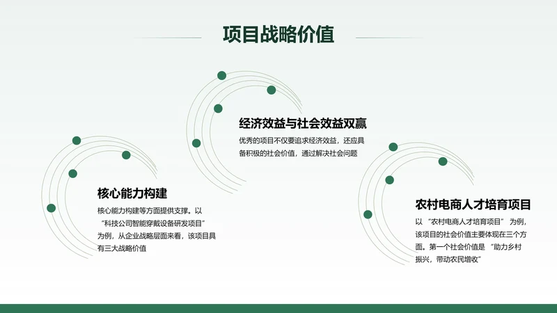 扁平风纯文字PPT列表