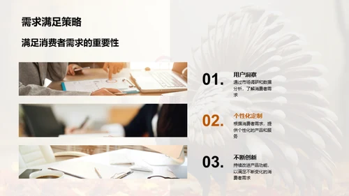 感恩节购物行为洞察