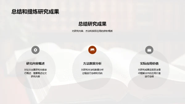 法学本科生学术答辩