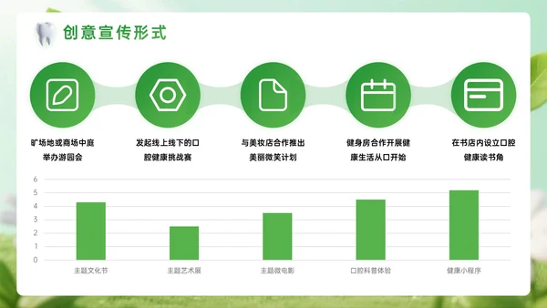 绿色系3D关于口腔诊所宣传活动PPT模板