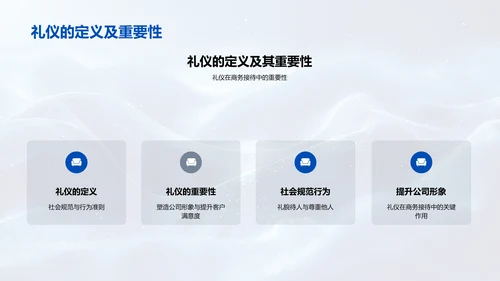 商务礼仪提升讲座PPT模板
