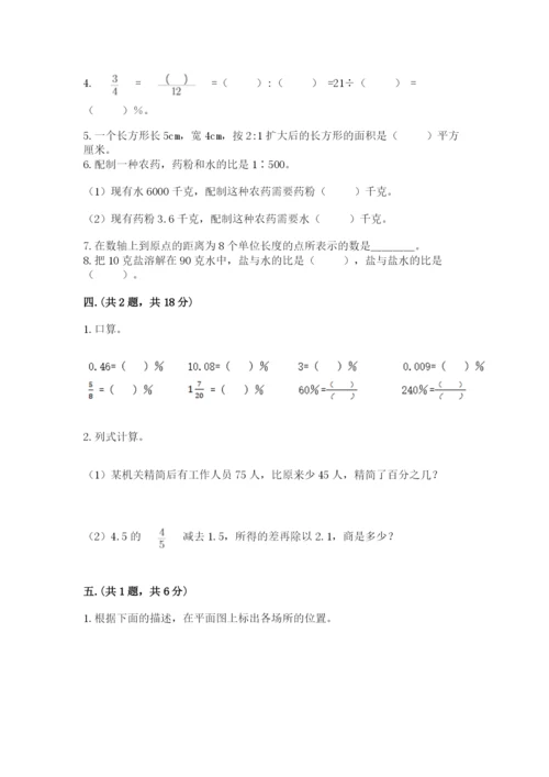 小学六年级数学摸底考试题【夺分金卷】.docx