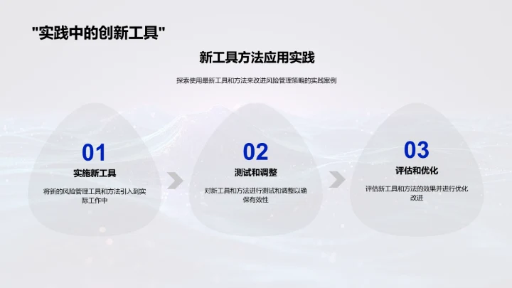 风险管理新策略培训PPT模板