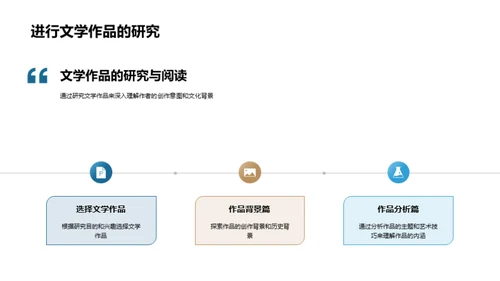 文学鉴赏与解读