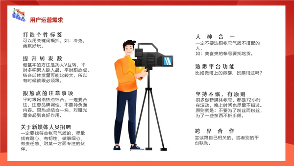 新媒体运营培训课件通用PPT模板