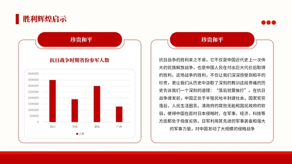 红色党政风格铭记历史砥砺前行PPT模板