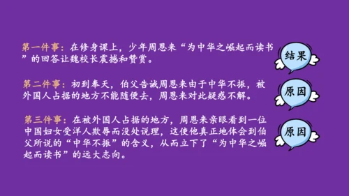 统编版语文四年级上册 语文第七单元期末复习   课件