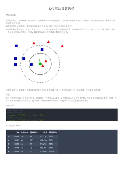 KNN算法参数选择