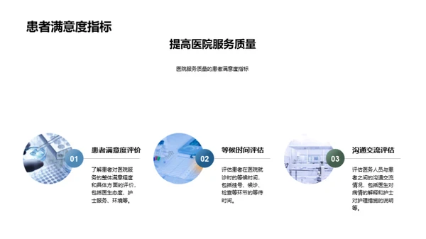 卓越医疗绩效之道