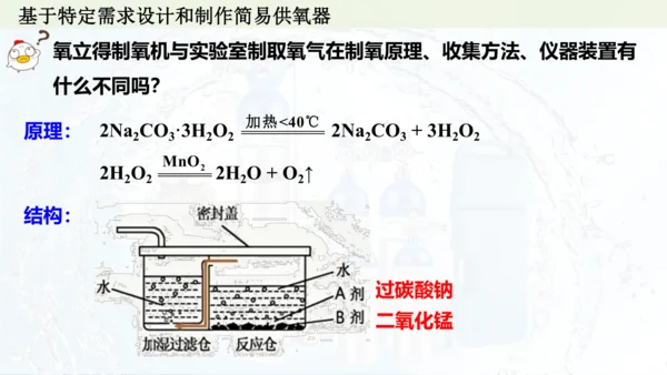 跨学科实践活动4  基于特定需求设计和制作简易供氧器课件(共21张PPT)