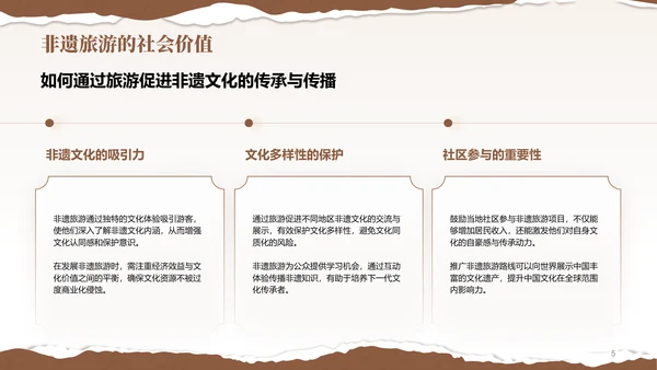 棕色国风非遗旅游路线策划PPT模板