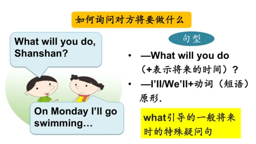外研版三起四年级下册Review of Module 3课件（28张PPT)