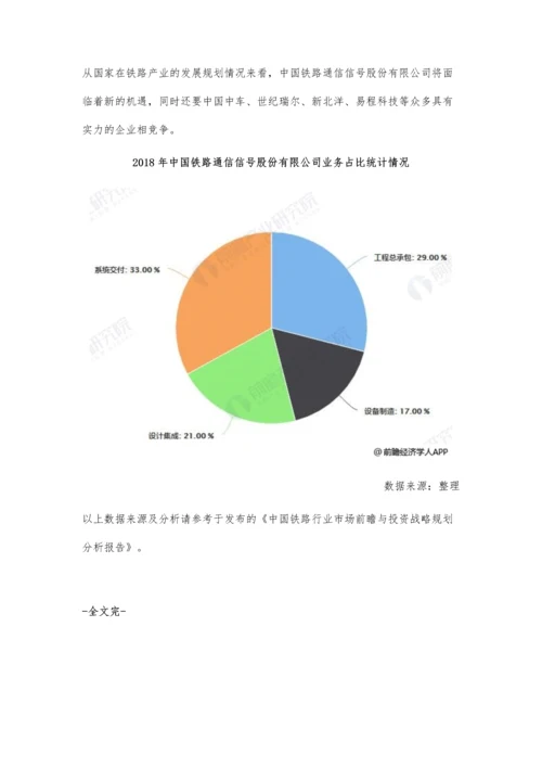 中国铁路行业市场分析国家政策赋能助推产业发展-科创板一哥业绩非凡.docx