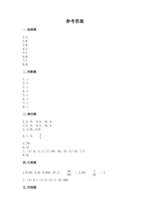 北京版小学六年级下册数学期末综合素养测试卷附参考答案【典型题】.docx