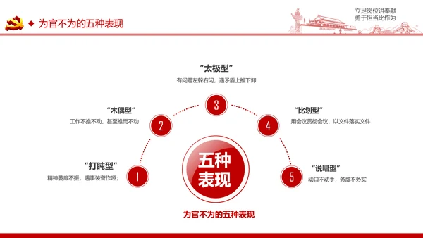立足岗位讲奉献有作为专题党课PPT模板