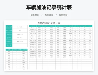 车辆加油记录统计表