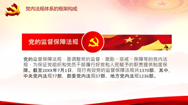 中国之治学习中国共产党党内法规体系PPT模板