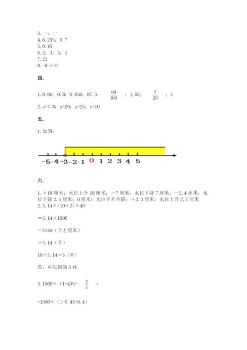 苏教版小升初数学模拟试卷带答案（基础题）.docx