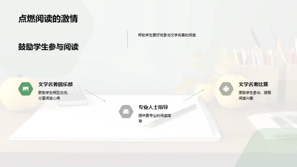 简约风教育培训教学课件PPT模板